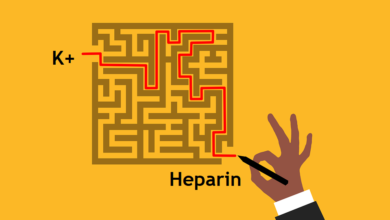Heparin - Potassium Connection