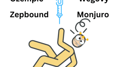 Syncope due to weight loss drugs